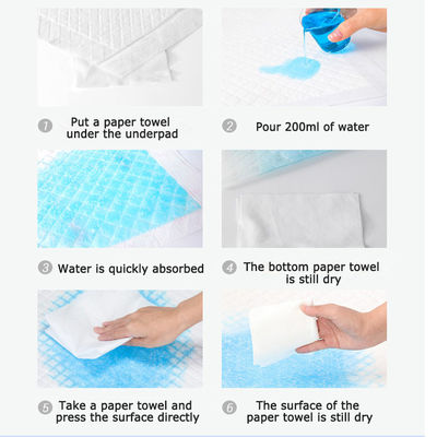 La cama disponible Underpads del escape anti adulto del bebé SE GELIFICA el polímero absorbente estupendo