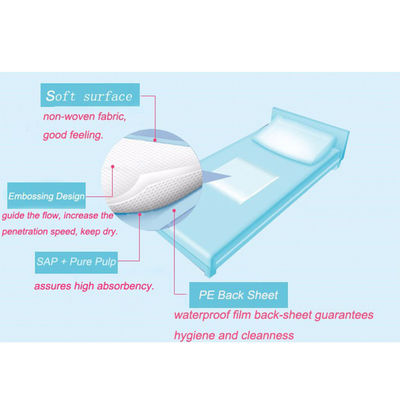 Cojines de cama disponibles secos de Mesh Cover Medical Underpads SAP los 60x90cm