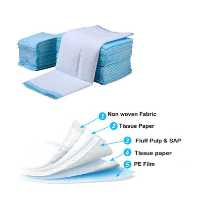 La cama de hospital azul cómoda 2000ml rellena la tela no tejida disponible PE