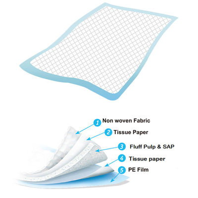 Cojines disponibles de la cama de hospital de Underpads los 60*40cm de la cama de Backsheet de la prenda impermeable