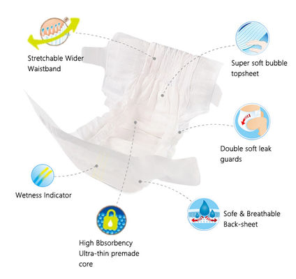 Pañal suave no tejido disponible del bebé de la prueba de la salida del FDA 3D
