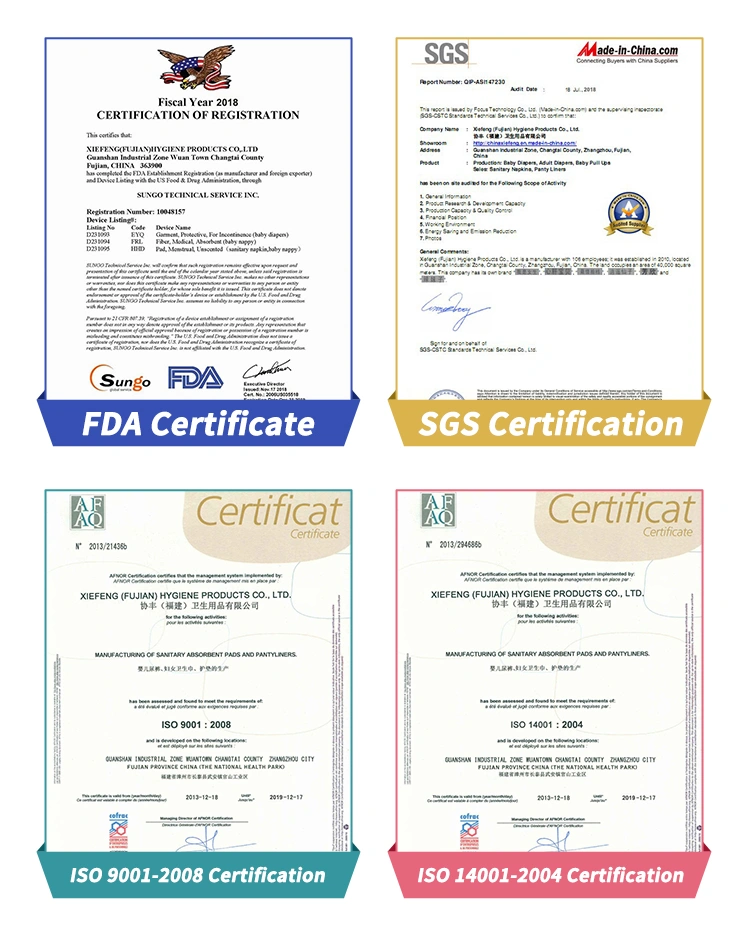 Mascarilla Kn95 fabricante protector de la máscara del respirador del polvo disponible de 5 capas
